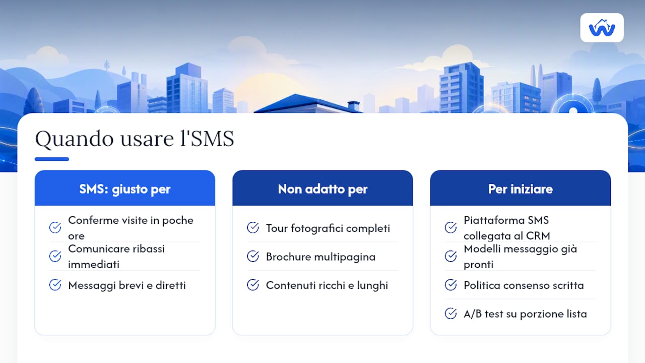 Prospettiva dell'autore: quando l'SMS è la scelta giusta (e quando no) — overview diagram