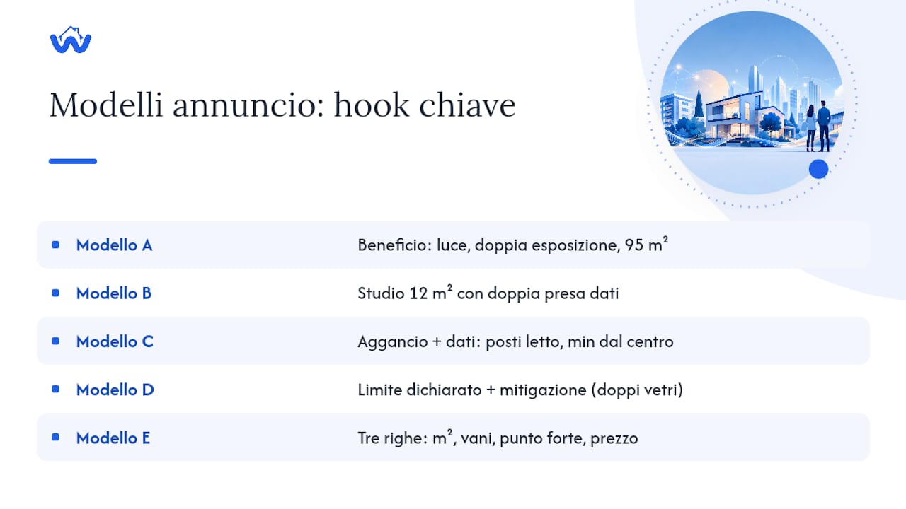 Modelli di descrizione per annunci immobiliari: 5 template pratici — overview diagram