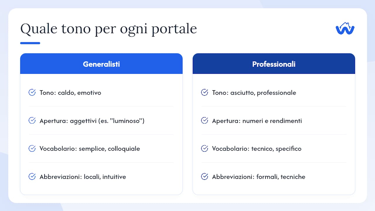 Come adattare lingua e stile alle regole non scritte di ogni portale — overview diagram