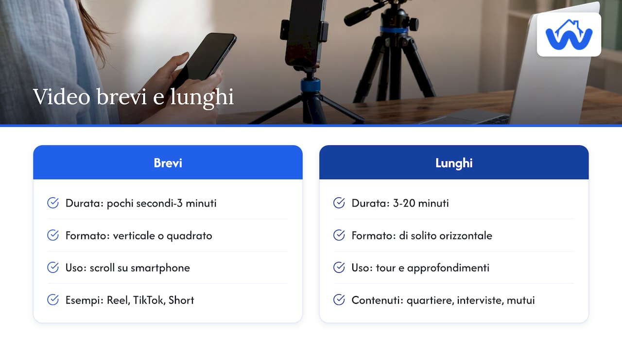 Confronto tra formati brevi e lunghi
