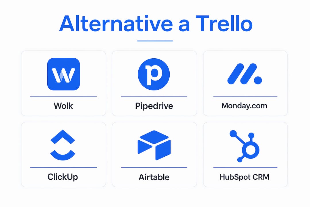 Infografica: le migliori alternative a Trello per agenti immobiliari a confronto