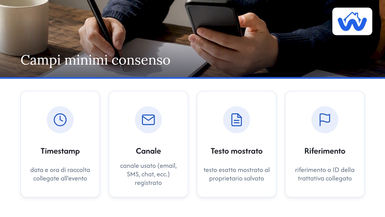 Campi indispensabili per confermare il consenso