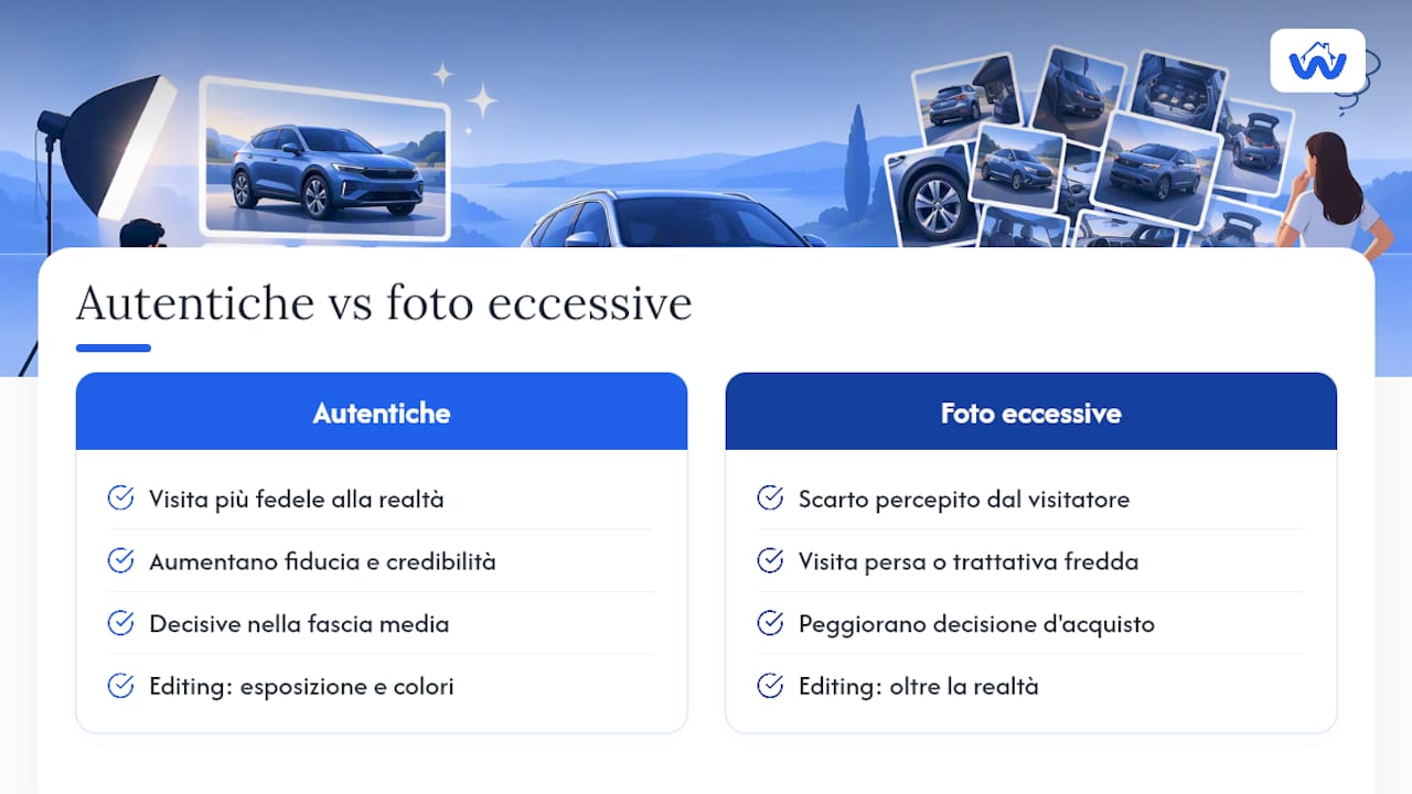 Perché le foto autentiche pesano più di quelle spettacolari — overview diagram