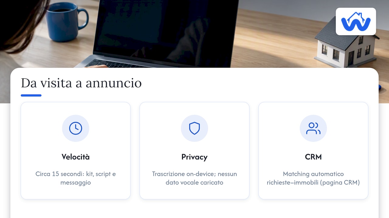 Perché Wolk è utile nel passaggio da visita a pubblicazione annuncio — overview diagram