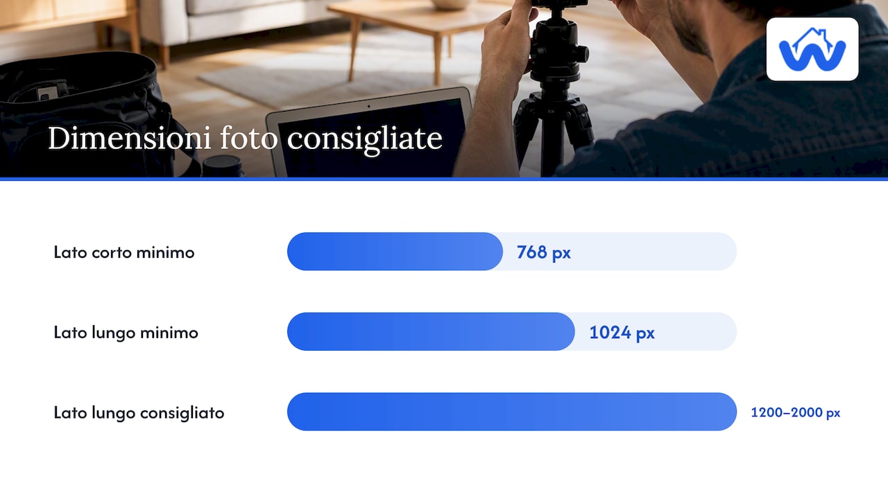 Requisiti tecnici: pixel, formati, peso e orientamento — overview diagram